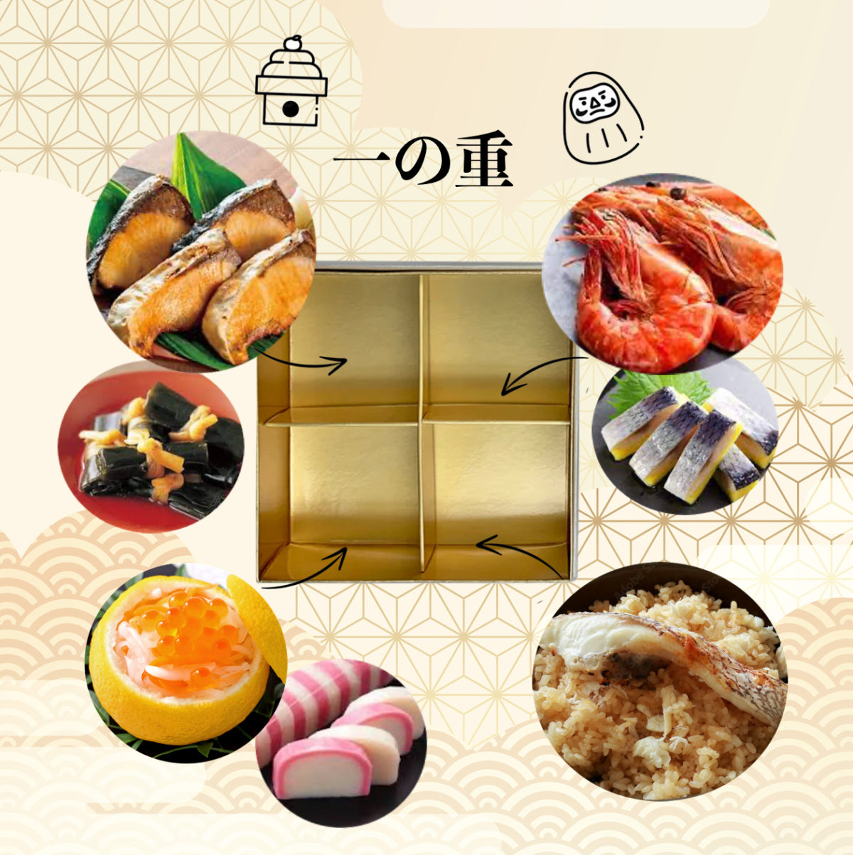 おせちKit 2人前 + お雑煮 Kit 1人前